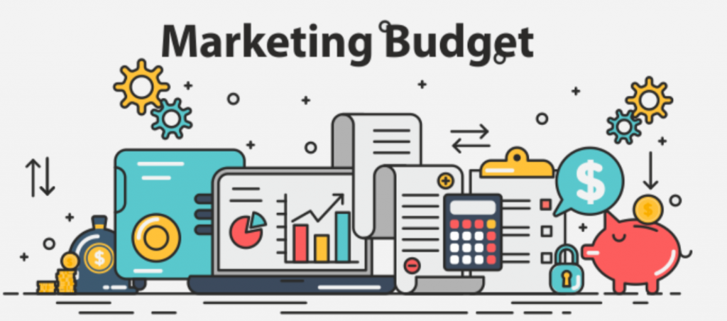 company-marketing-budget