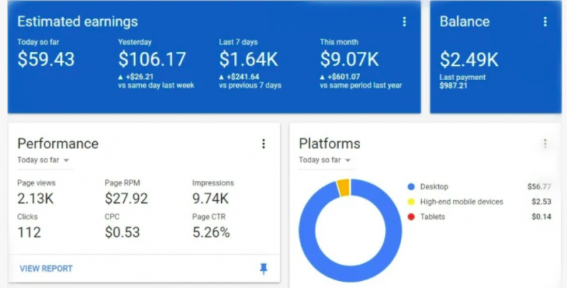 Google-Adsense-收入-收益-流量