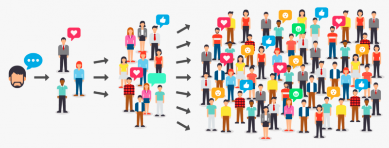 為何網路行銷對家教老師如此重要？